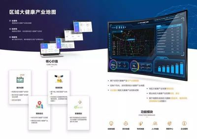 火石創造 以AI大數據繪制醫健創新創業地圖，獲Pre-A輪融資